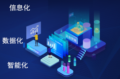 企業(yè)管理信息化、智能化、數(shù)據(jù)化 構(gòu)建未來競爭力的核心路徑